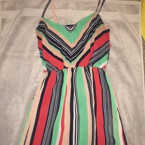 Spring/ summer maxi dress 👗 !